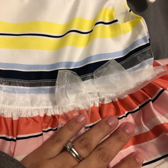 Dress - Picture 2 of 4